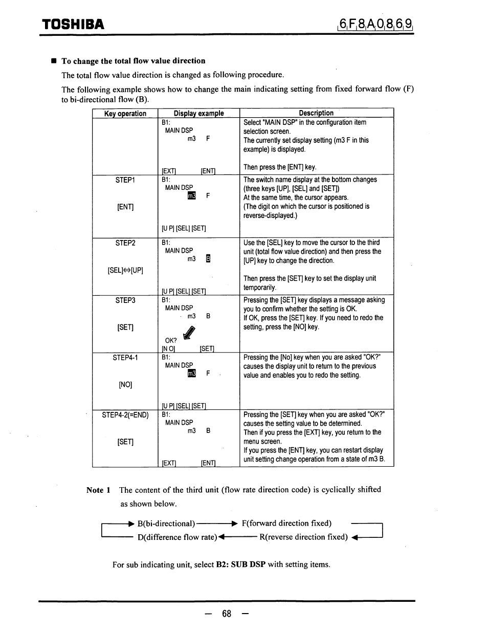 Toshiba | Toshiba LF600F User Manual | Page 69 / 162