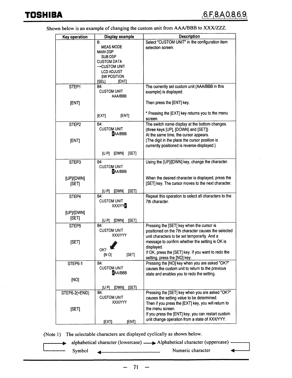 Toshiba | Toshiba LF600F User Manual | Page 72 / 162