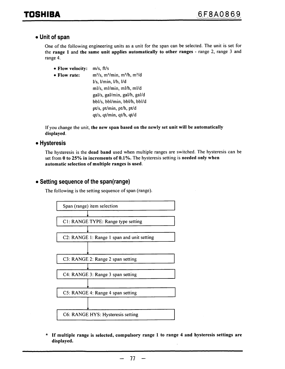 6 f8 ao 8 6:9, Unit of span, Hysteresis | Setting sequence of the span(range), Toshiba | Toshiba LF600F User Manual | Page 78 / 162