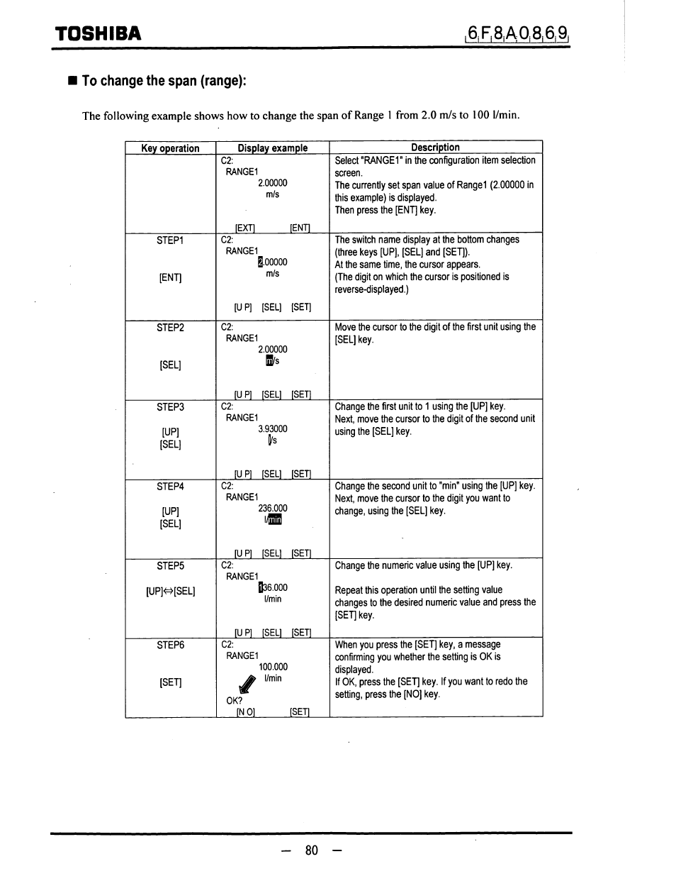 To change the span (range), Toshiba | Toshiba LF600F User Manual | Page 81 / 162