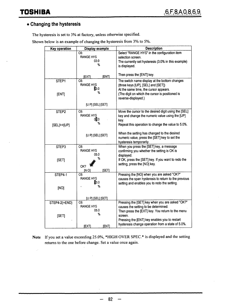 Changing the hysteresis, Toshiba | Toshiba LF600F User Manual | Page 83 / 162