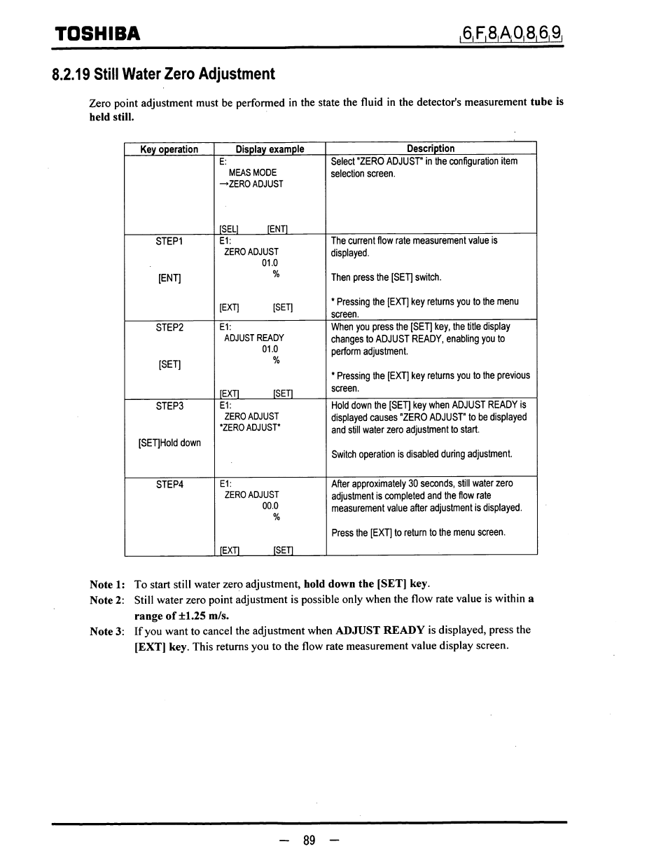 Toshiba, 19 still water zero adjustment | Toshiba LF600F User Manual | Page 90 / 162