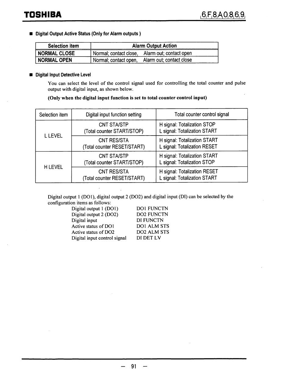 Toshiba | Toshiba LF600F User Manual | Page 92 / 162