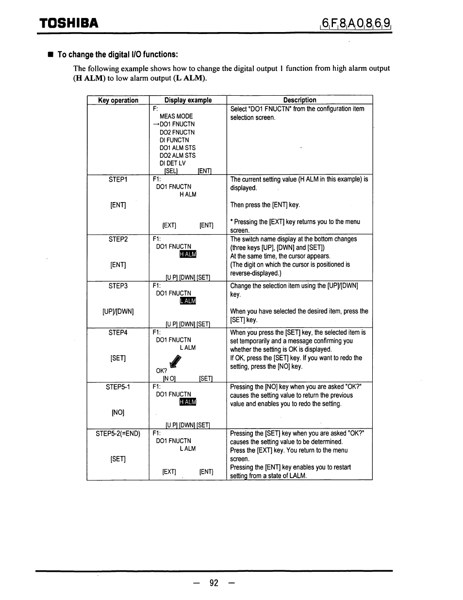 To change the digital i/o functions, Toshiba | Toshiba LF600F User Manual | Page 93 / 162