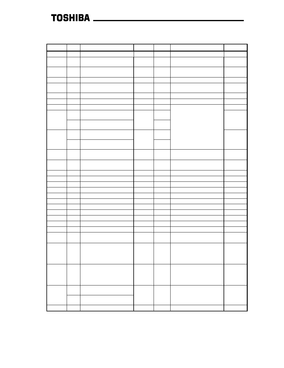 Read-only registers | Toshiba G3 TOSVERT-130 User Manual | Page 32 / 62