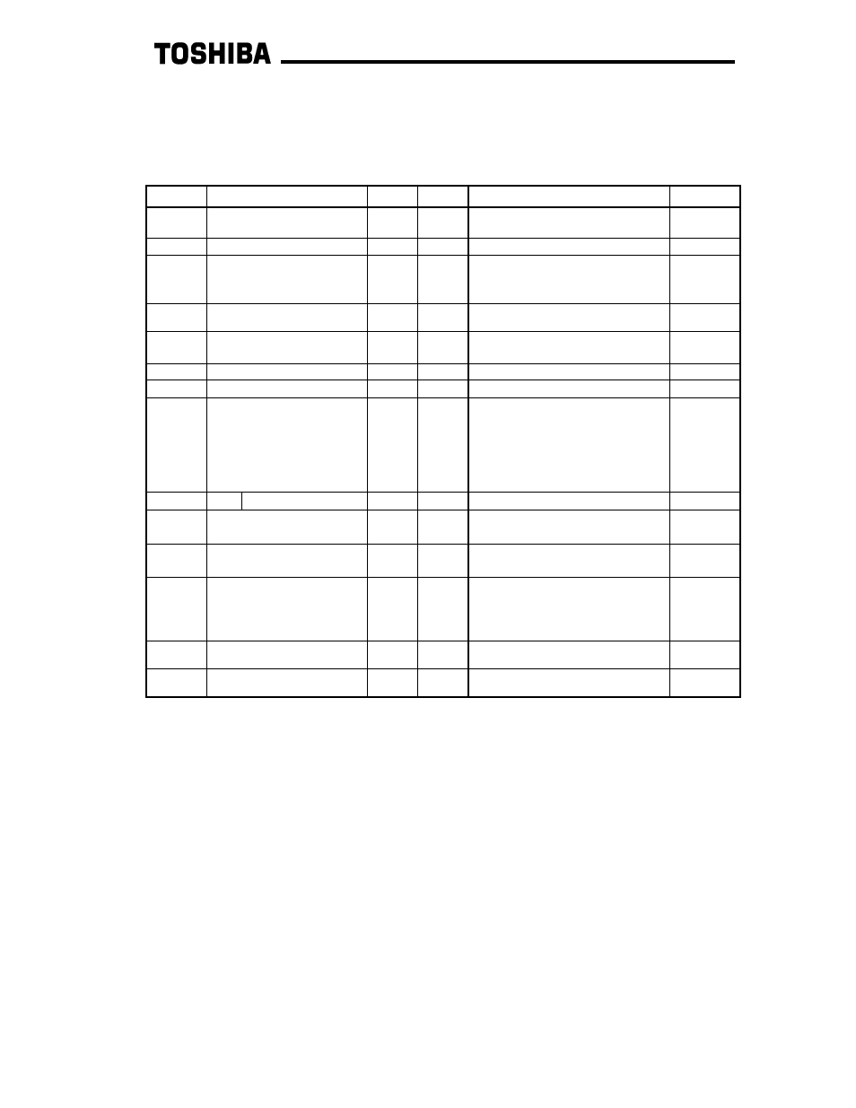Read/write registers, Group:fundamental parameters #1 | Toshiba G3 TOSVERT-130 User Manual | Page 34 / 62