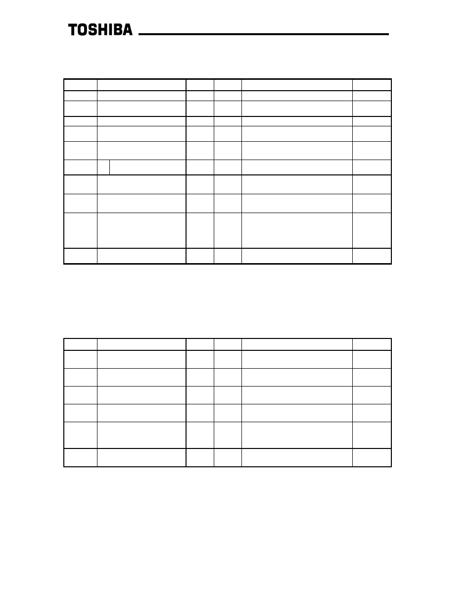 Group:fundamental parameters #2, Group:panel control parameters | Toshiba G3 TOSVERT-130 User Manual | Page 35 / 62