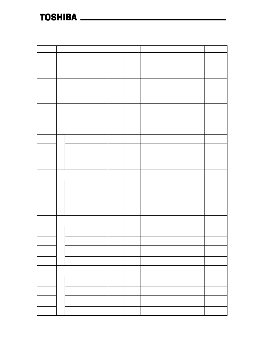 Group:frequency setting parameters | Toshiba G3 TOSVERT-130 User Manual | Page 41 / 62