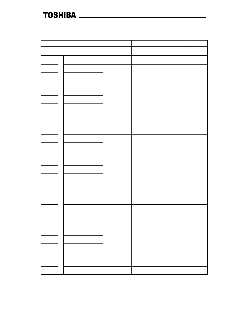 Group:pattern run control parameters | Toshiba G3 TOSVERT-130 User Manual | Page 46 / 62