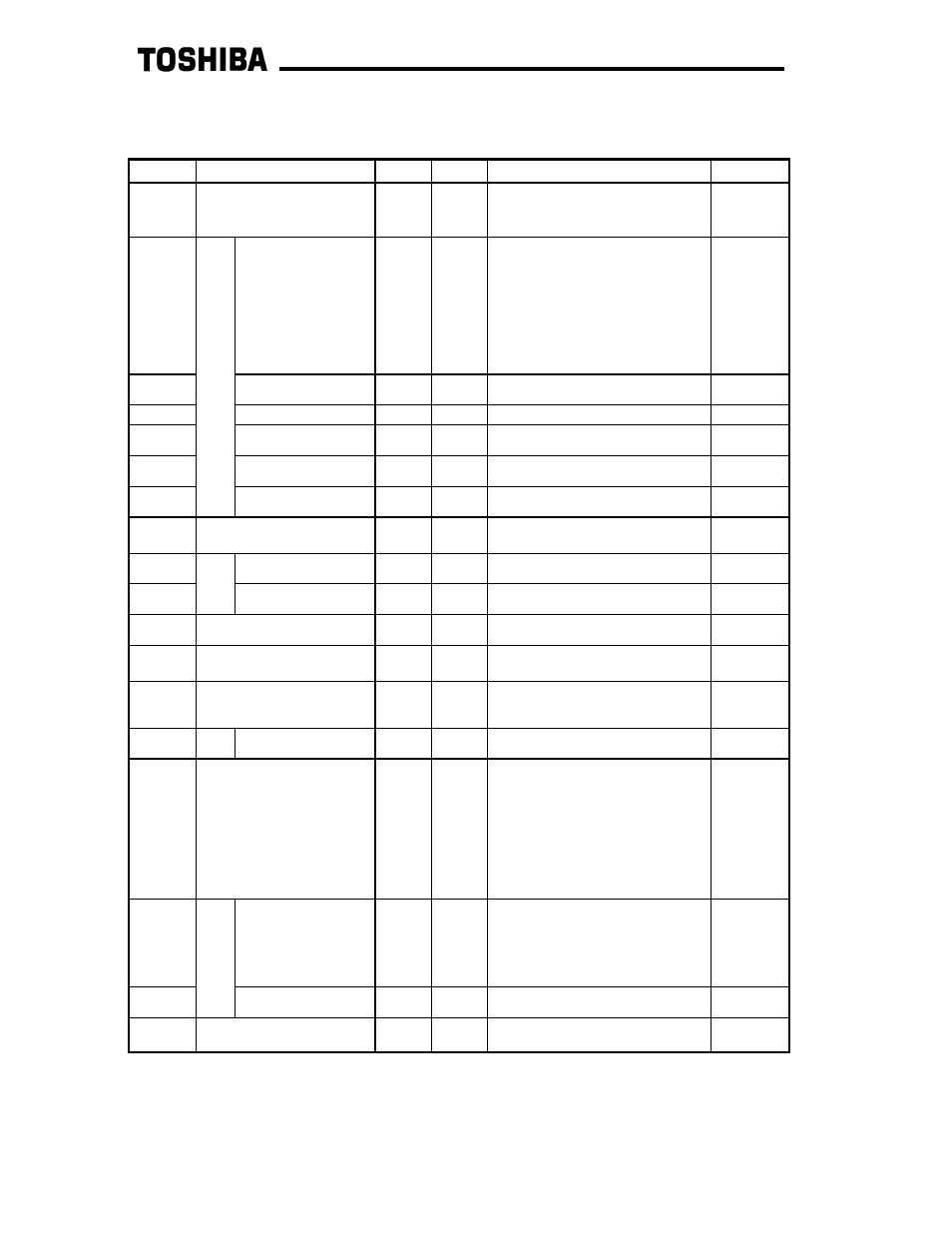 Group:feedback control parameters | Toshiba G3 TOSVERT-130 User Manual | Page 49 / 62