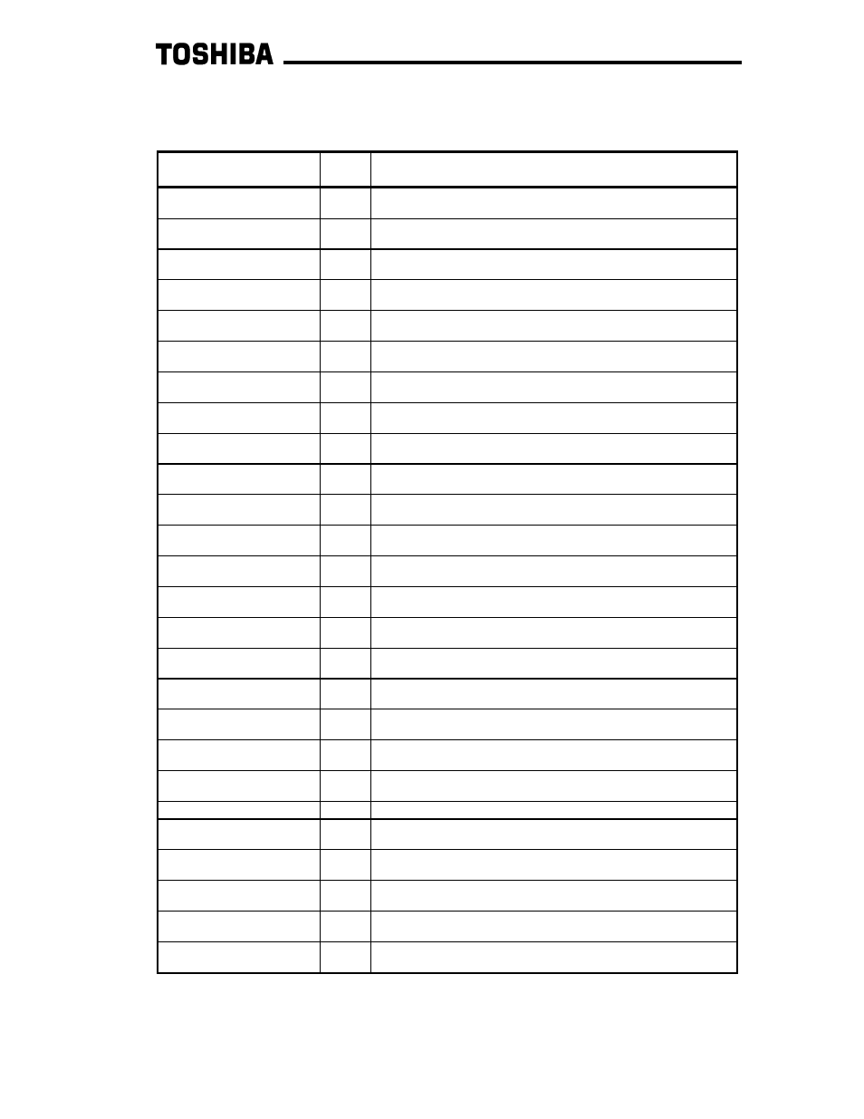 Inverter fault codes | Toshiba G3 TOSVERT-130 User Manual | Page 56 / 62