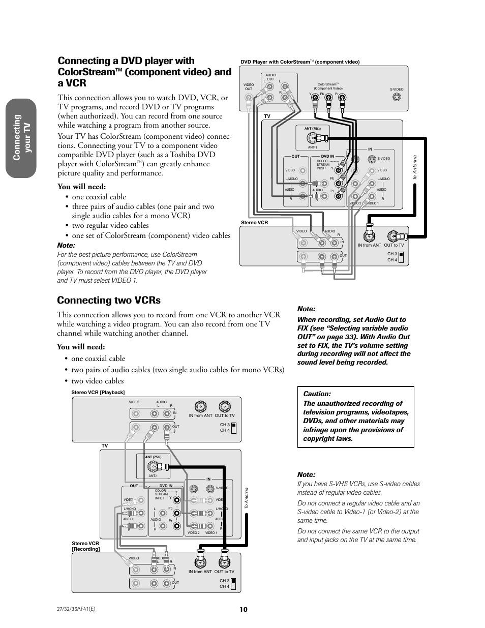 Dvd player with colorstream and vcr, Two vcrs, Connecting two vcrs | Connecting y our t v | Toshiba 27AF41 User Manual | Page 10 / 38