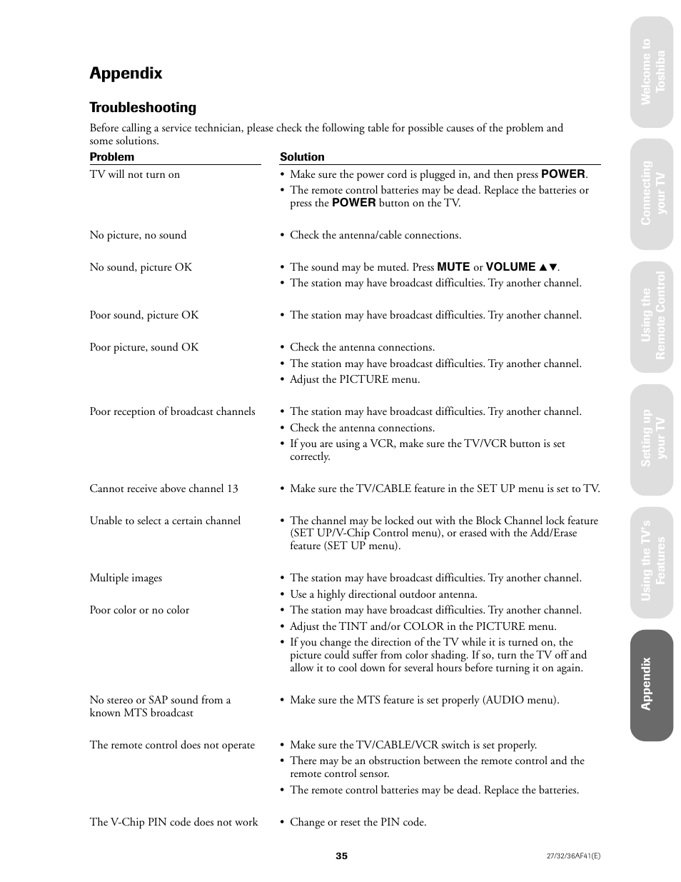 Appendix, Troubleshooting | Toshiba 27AF41 User Manual | Page 35 / 38