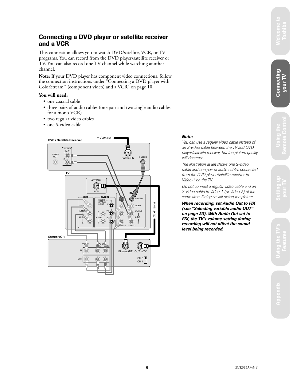 Dvd player or satellite receiver and a vcr | Toshiba 27AF41 User Manual | Page 9 / 38