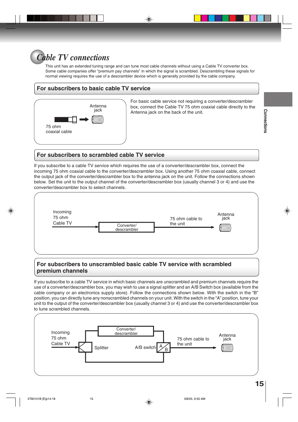 Cable tv connections | Toshiba MW27F51 User Manual | Page 15 / 72