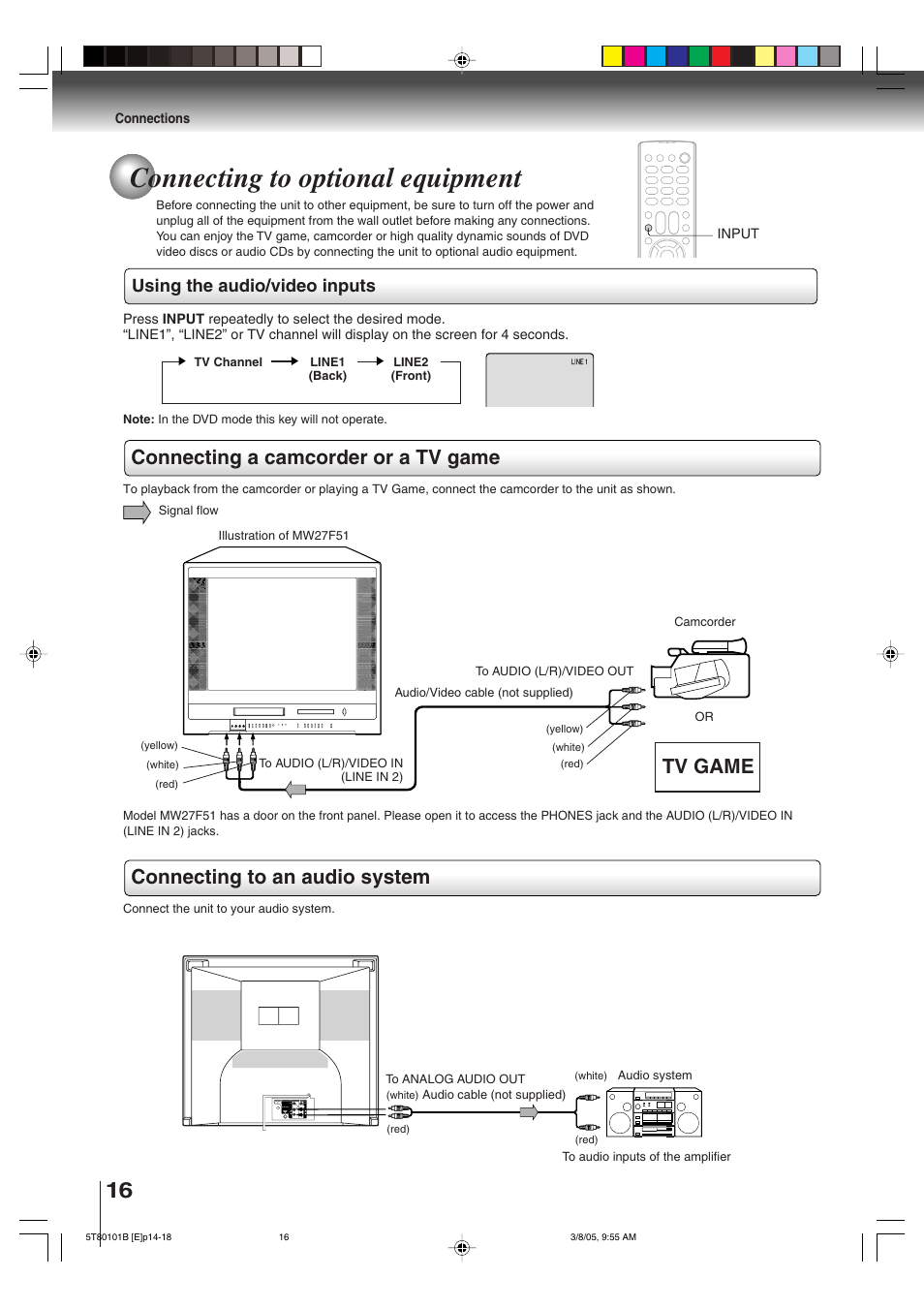 Connecting to optional equipment, Tv game, Using the audio/video inputs | Toshiba MW27F51 User Manual | Page 16 / 72