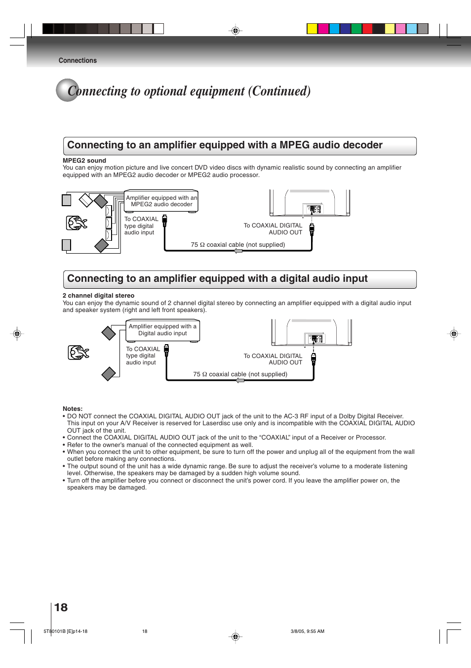 Connecting to optional equipment (continued) | Toshiba MW27F51 User Manual | Page 18 / 72