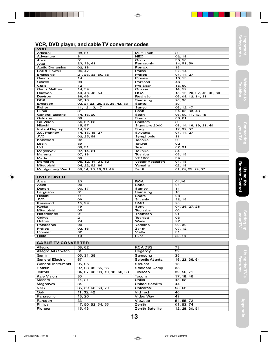 Vcr, dvd player, and cable tv converter codes, Using the remote control | Toshiba 32A35C User Manual | Page 13 / 32