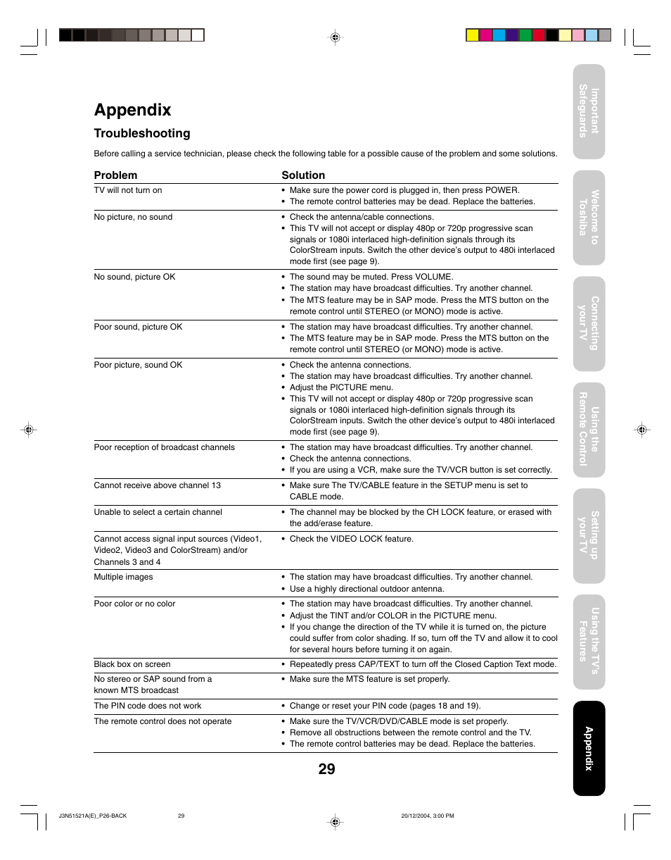 Appendix, Troubleshooting | Toshiba 32A35C User Manual | Page 29 / 32