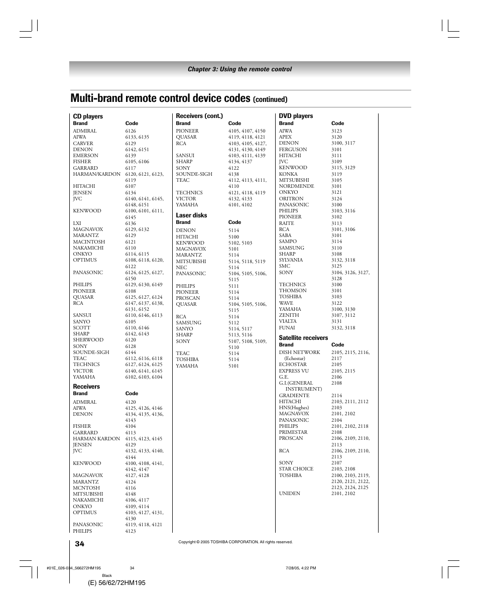 Multi-brand remote control device codes, Continued) | Toshiba Integrated High Definition DLP 56HM195 User Manual | Page 34 / 112
