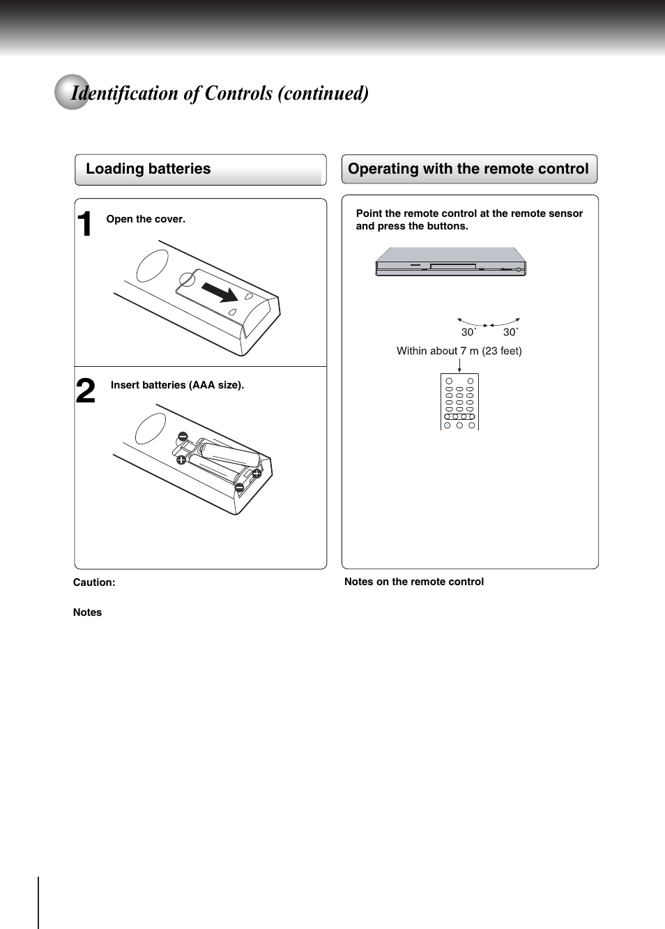 Identification of controls (continued) | Toshiba SD-370EKE User Manual | Page 16 / 38