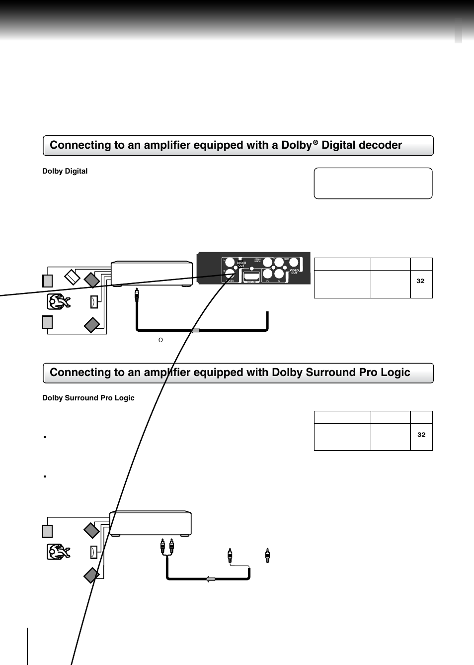 Toshiba SD-370EKE User Manual | Page 26 / 38