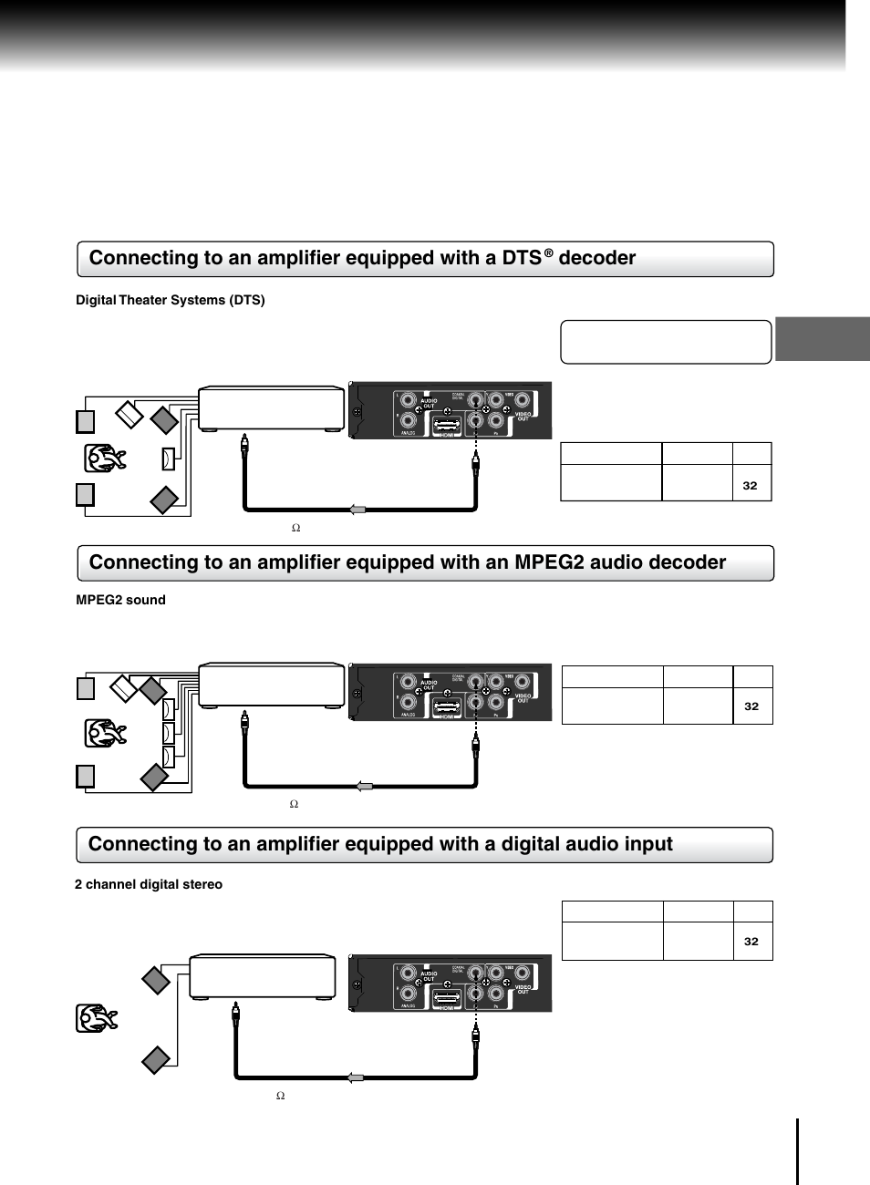 Toshiba SD-370EKE User Manual | Page 27 / 38