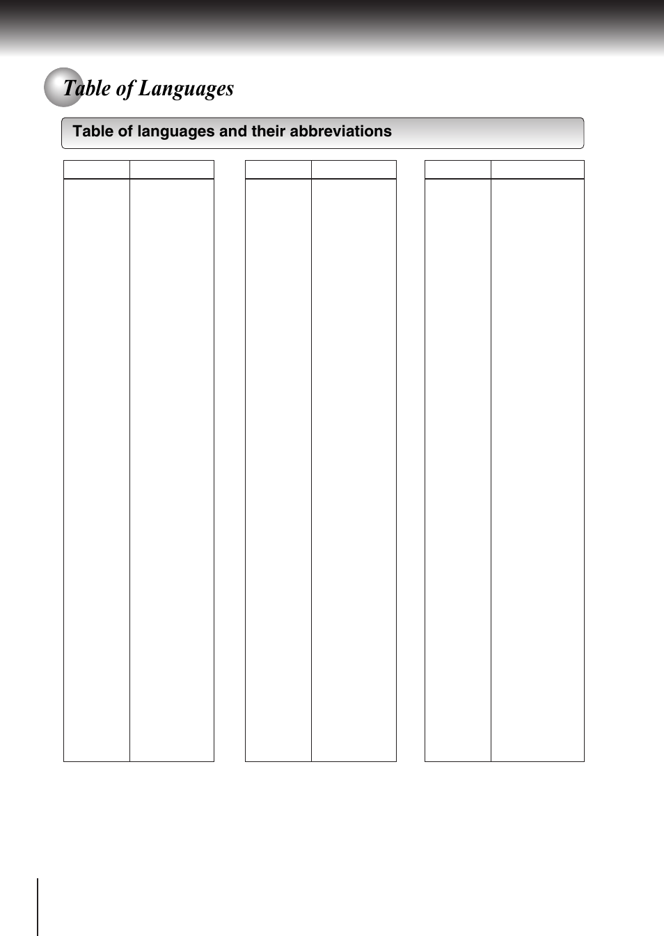 Table of languages, Table of languages and their abbreviations | Toshiba SD-370EKE User Manual | Page 34 / 38