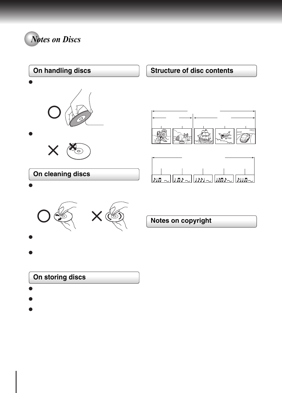 On handling discs, On storing discs, Structure of disc contents | On cleaning discs | Toshiba SD-370EKE User Manual | Page 8 / 38