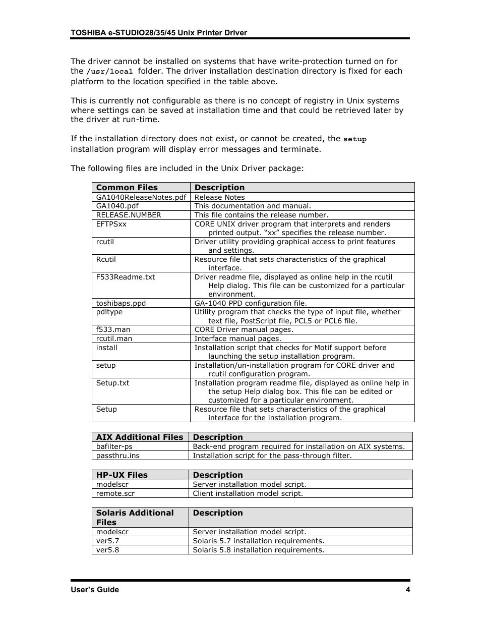 Toshiba e-STUDIO35 User Manual | Page 12 / 53