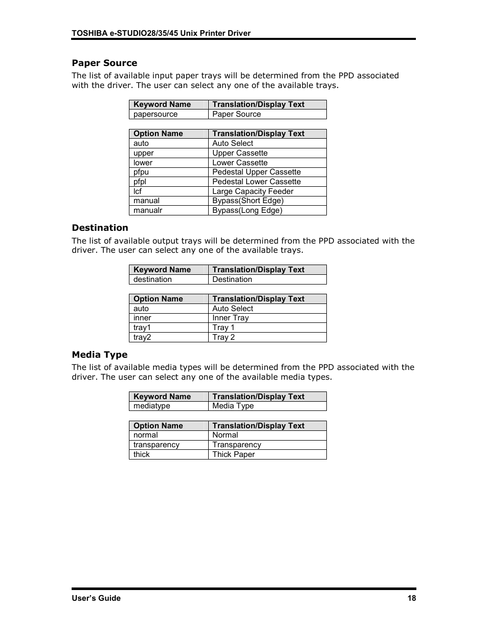 Paper source, Destination, Media type | Toshiba e-STUDIO35 User Manual | Page 26 / 53