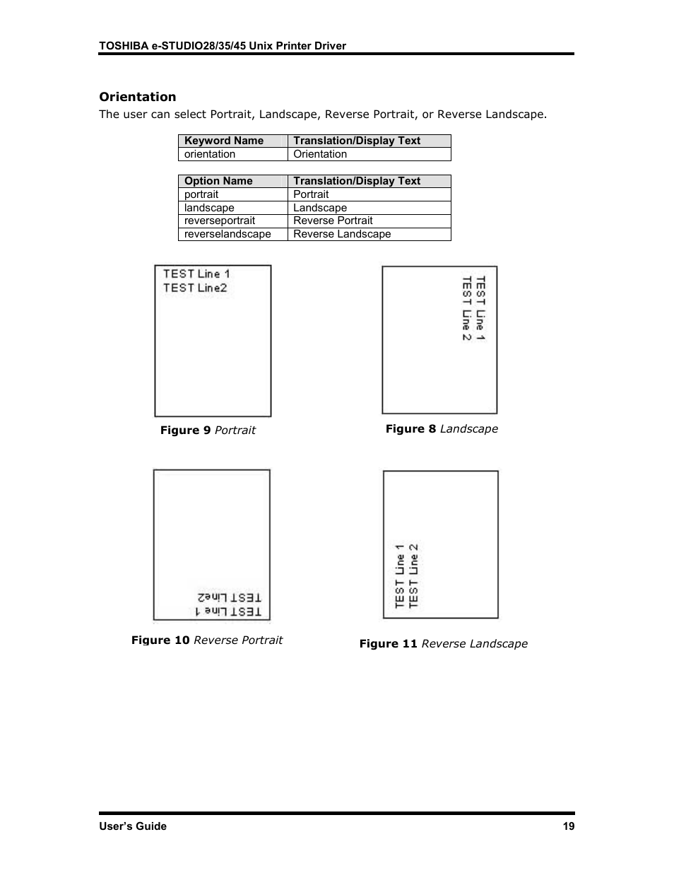 Orientation | Toshiba e-STUDIO35 User Manual | Page 27 / 53