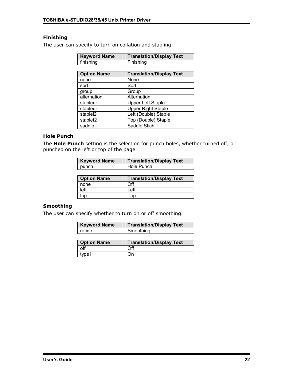 Finishing, Hole punch, Smoothing | Toshiba e-STUDIO35 User Manual | Page 30 / 53