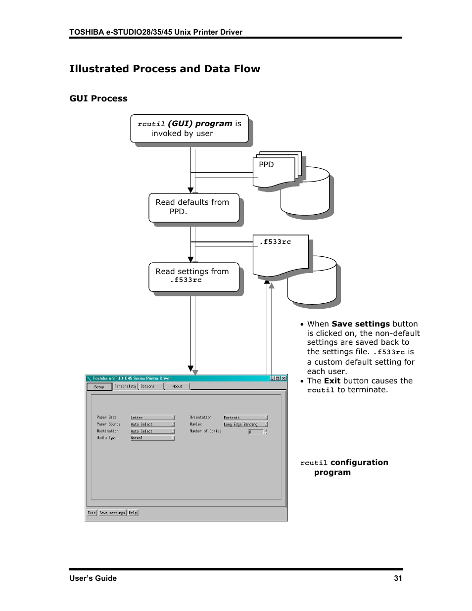Illustrated process and data flow, Gui process, Llustrated | Rocess and | Toshiba e-STUDIO35 User Manual | Page 39 / 53