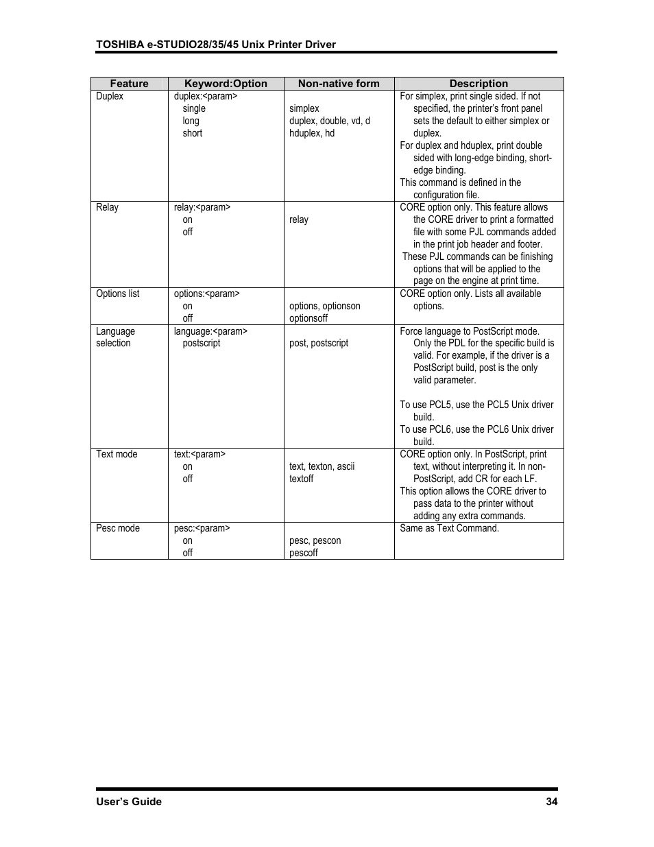 Toshiba e-STUDIO35 User Manual | Page 42 / 53