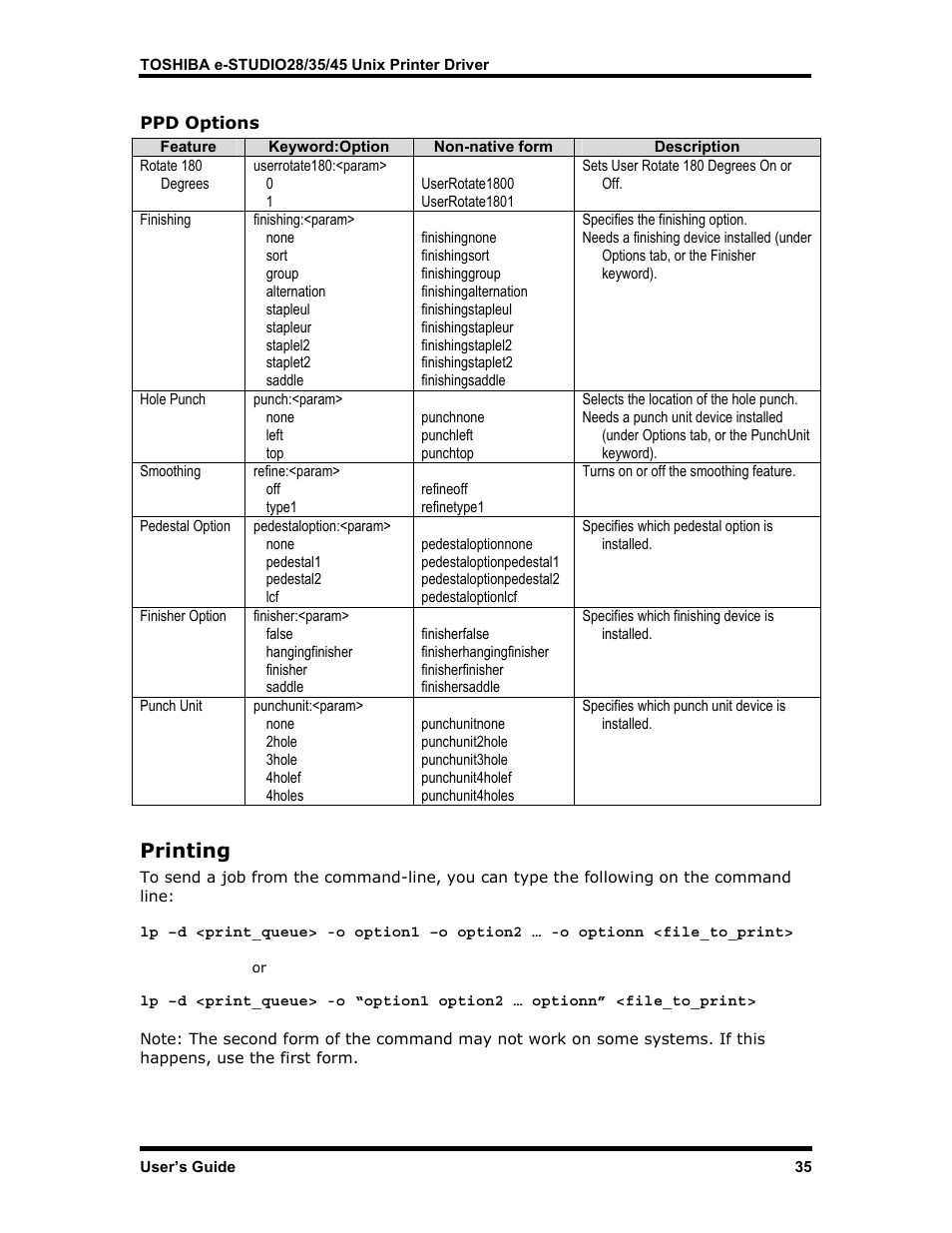 Ppd options, Printing, Rinting | Toshiba e-STUDIO35 User Manual | Page 43 / 53