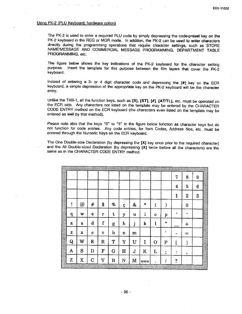 Toshiba TEC FDS-30 User Manual | Page 101 / 142