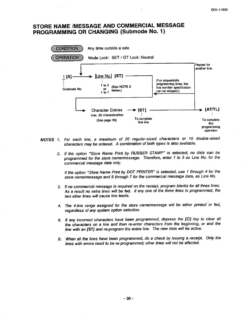 J^[x] i p. |une no.| [st, At/tl | Toshiba TEC FDS-30 User Manual | Page 102 / 142
