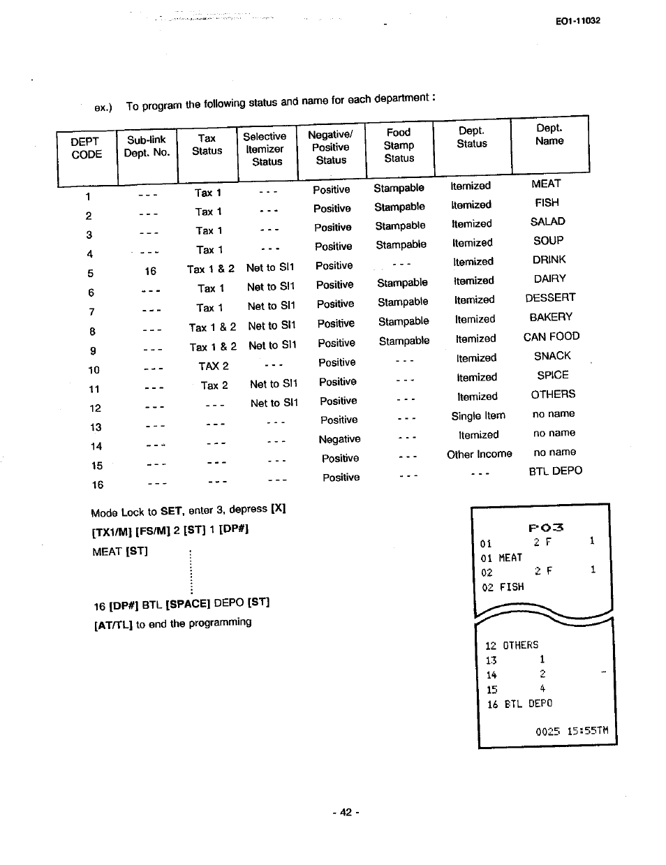Toshiba TEC FDS-30 User Manual | Page 108 / 142