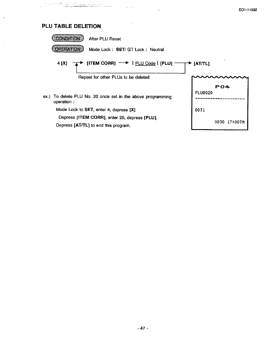 Plu table deletion | Toshiba TEC FDS-30 User Manual | Page 113 / 142