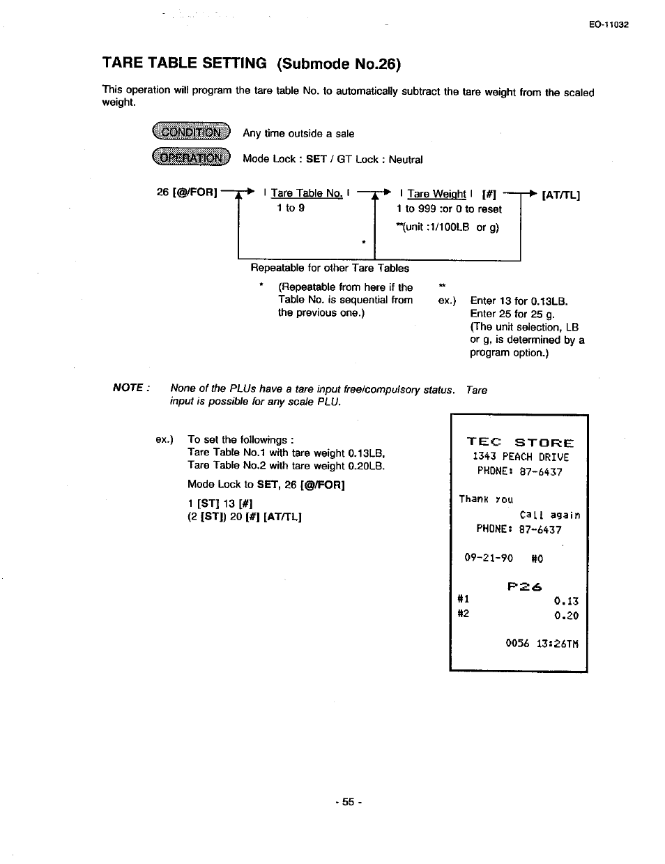 Tare table setting (submode no.26) | Toshiba TEC FDS-30 User Manual | Page 121 / 142