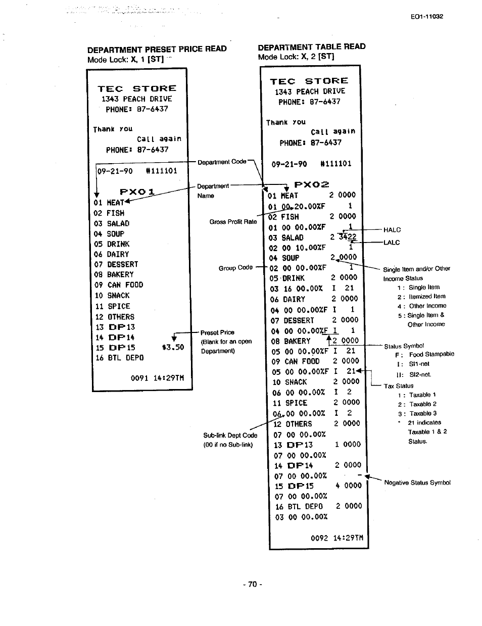 Toshiba TEC FDS-30 User Manual | Page 136 / 142