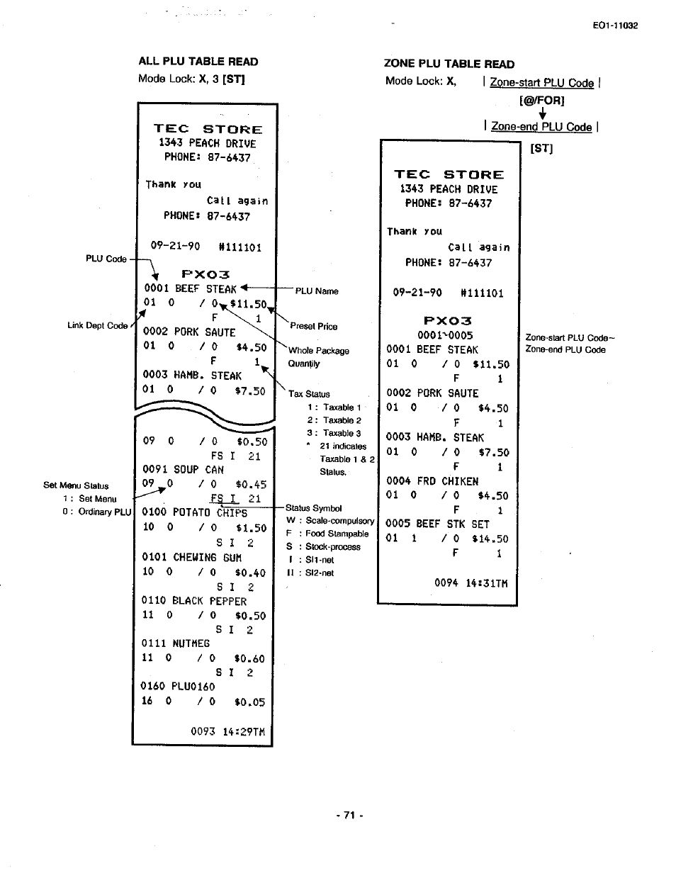Tec store, Px03, T\ px03 | Toshiba TEC FDS-30 User Manual | Page 137 / 142