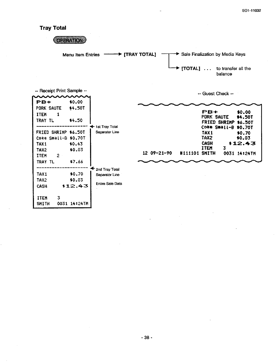 Tray total, Rb-t- *0.00 | Toshiba TEC FDS-30 User Manual | Page 44 / 142