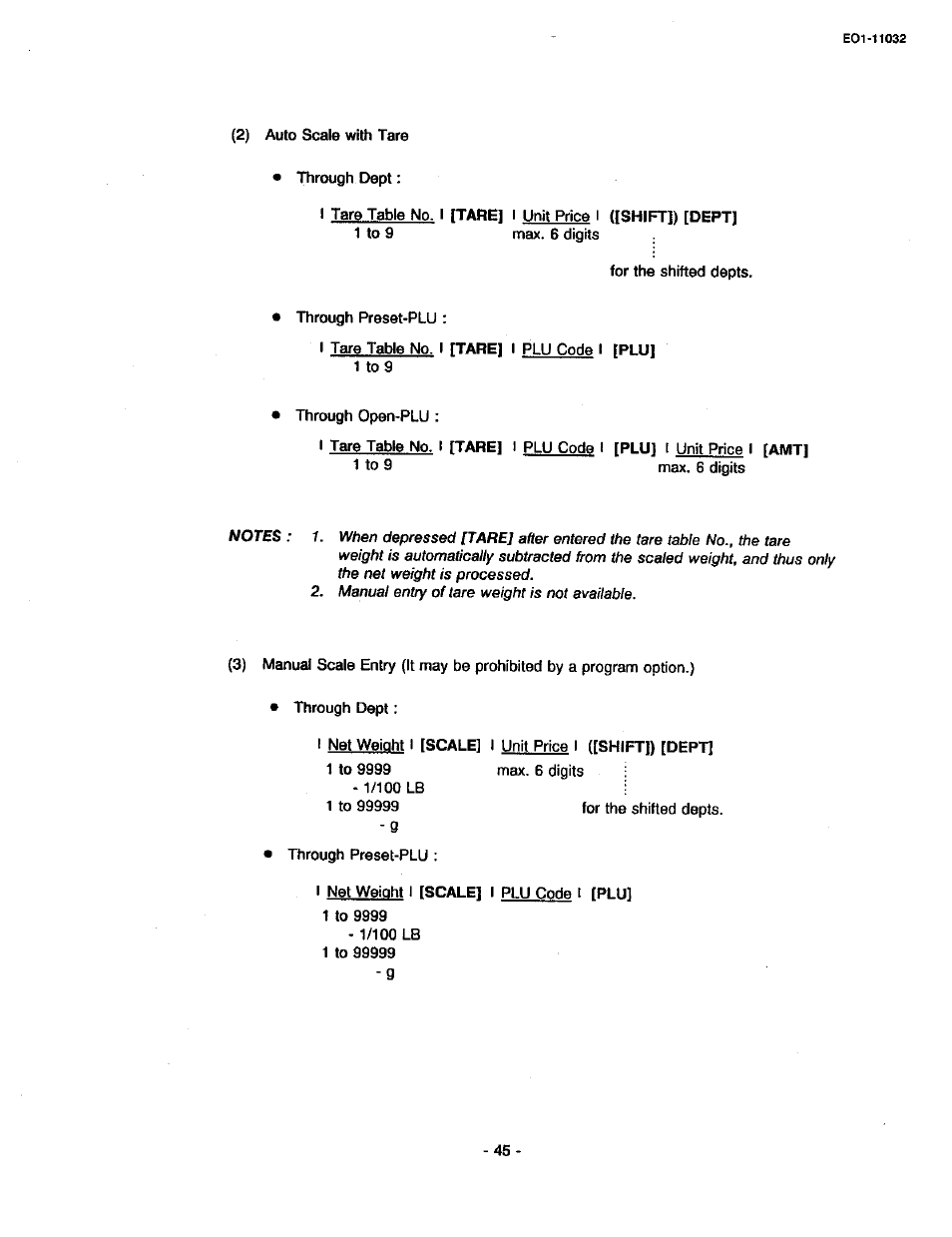 Toshiba TEC FDS-30 User Manual | Page 51 / 142