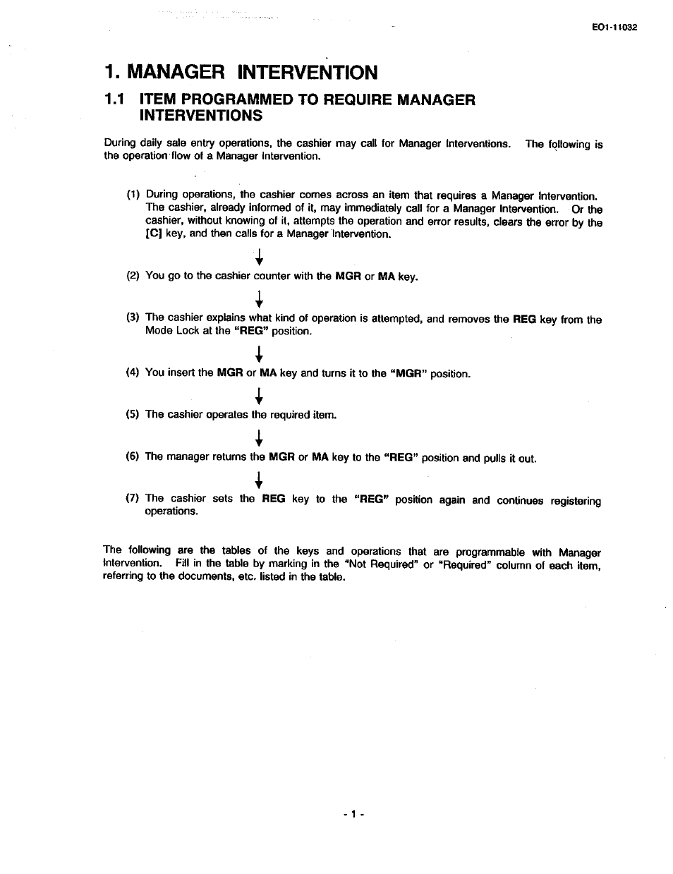 Manager intervention, 1 item programmed to require manager interventions, 1 items programmed to require manager intervention | Toshiba TEC FDS-30 User Manual | Page 67 / 142