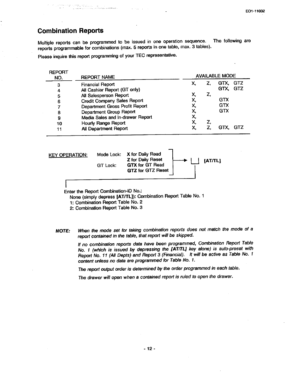 L_l [at/tl, Combination reports | Toshiba TEC FDS-30 User Manual | Page 78 / 142