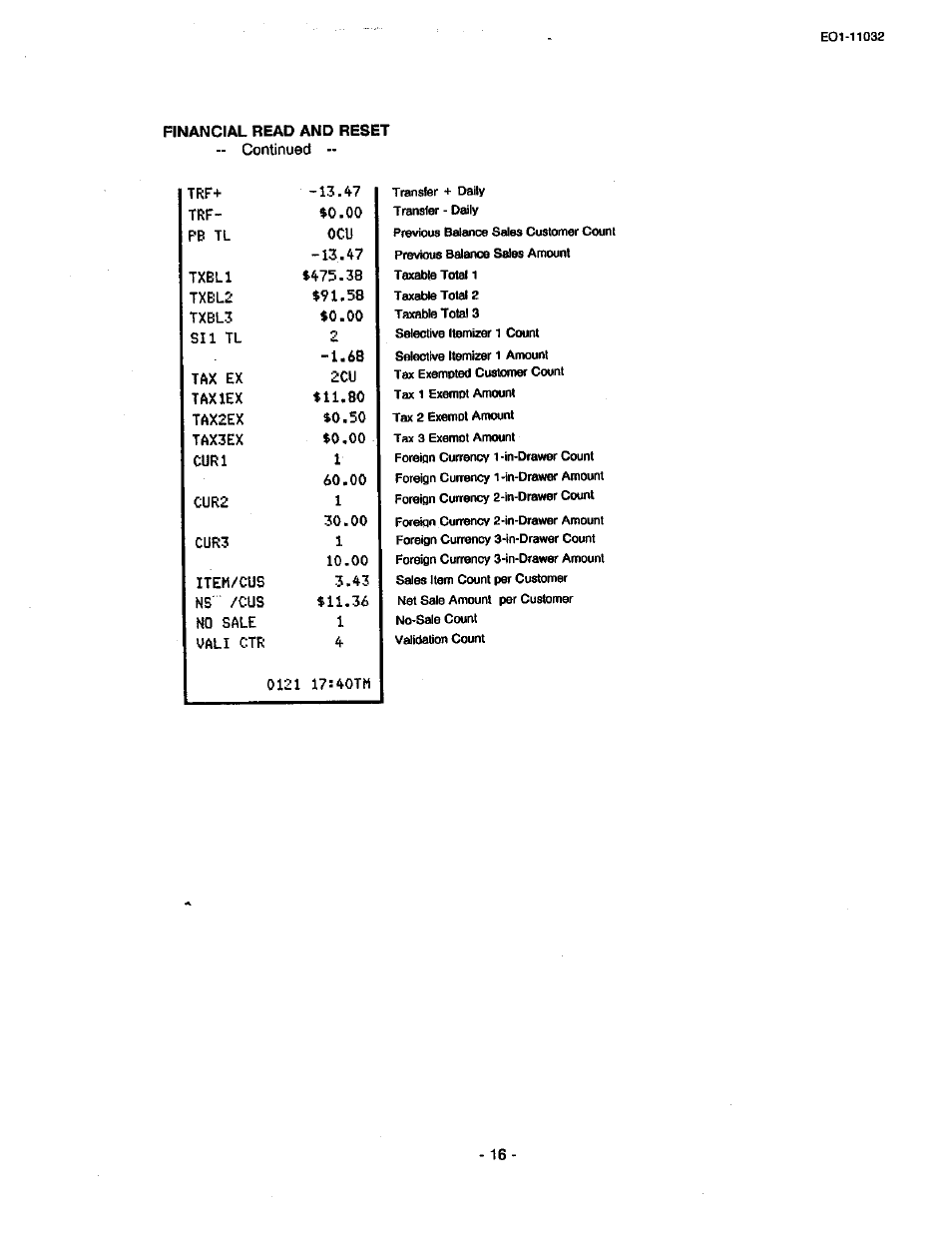 Financial read and reset, Continued | Toshiba TEC FDS-30 User Manual | Page 82 / 142