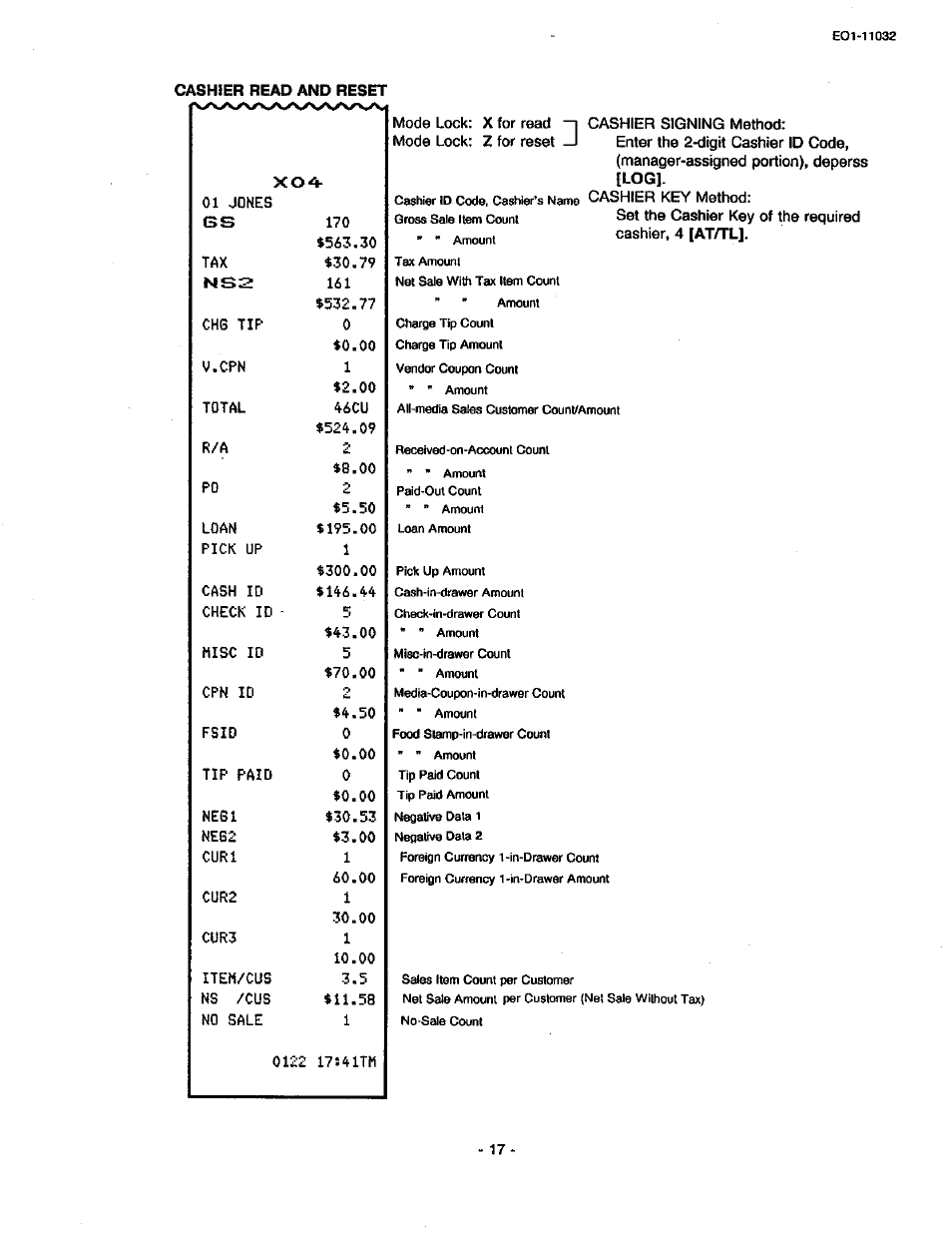 Toshiba TEC FDS-30 User Manual | Page 83 / 142