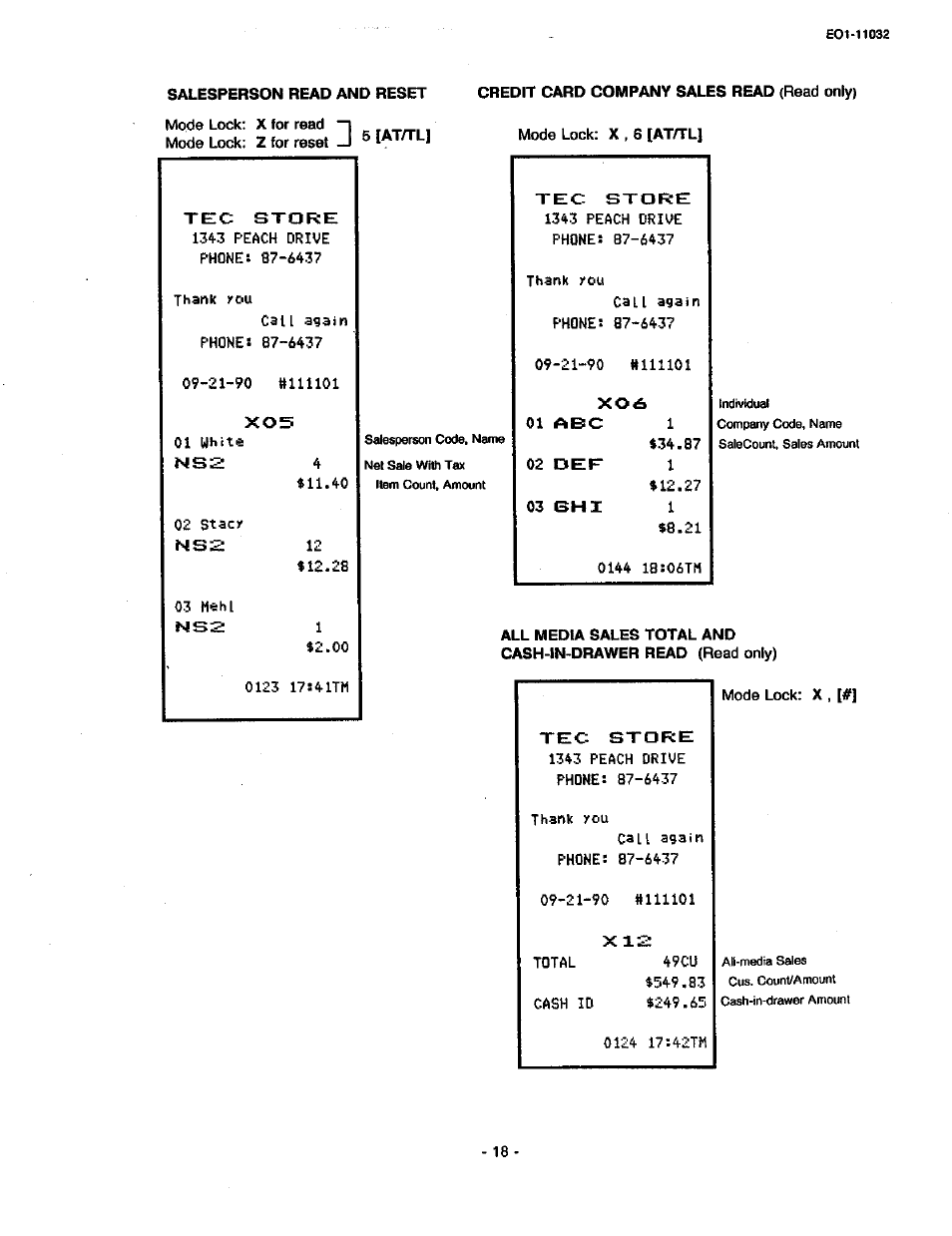 Toshiba TEC FDS-30 User Manual | Page 84 / 142